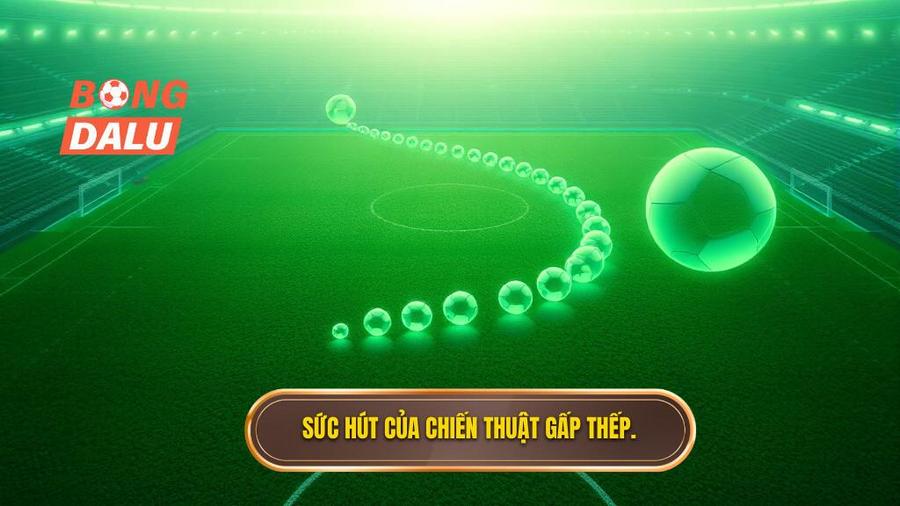 2. Sức hút của chiến thuật gấp thếp.